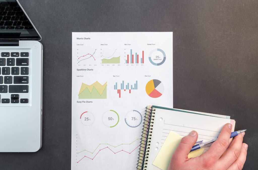market analysis for startups